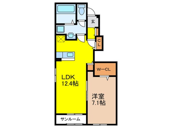 Ｓｅｒｅｎｏの物件間取画像